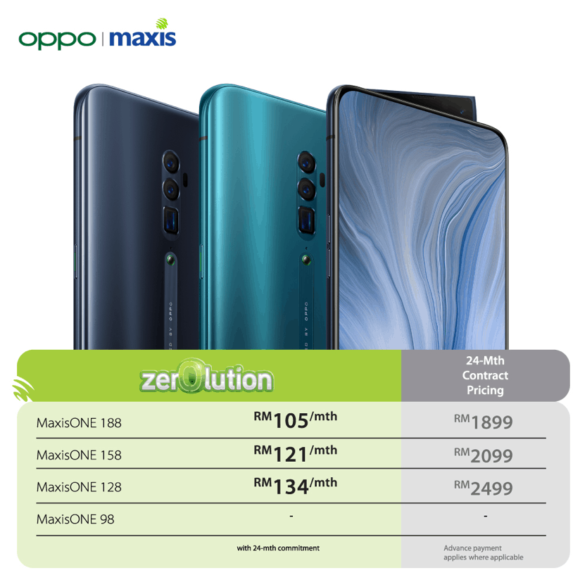 OPPO Partners with Telco Giants at the First Sales Roadshow for the OPPO Reno series