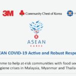 ASEAN CARES: COVID-19 Relief Programme