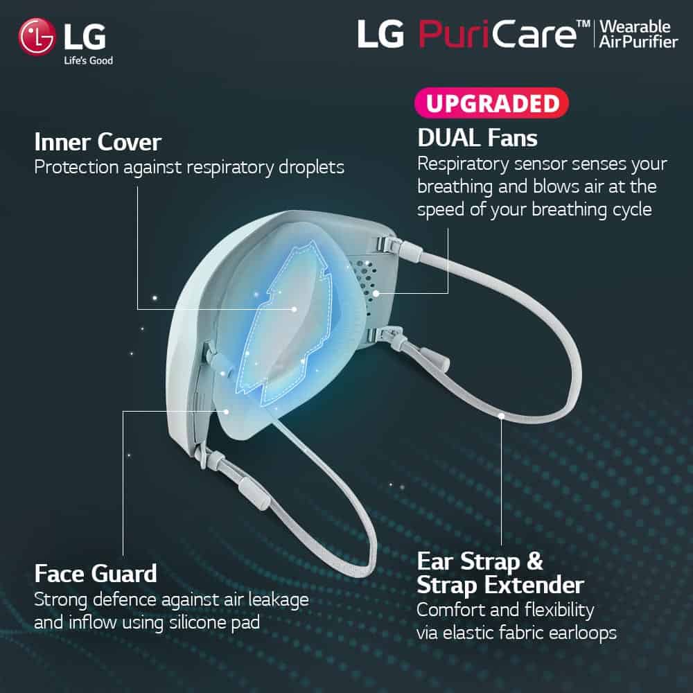 Breathe Better with the LG PuriCare™ Wearable Air Purifier