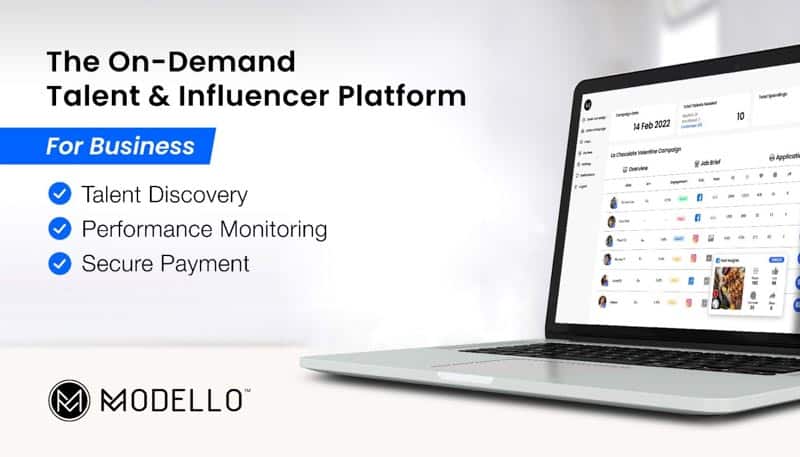 You are currently viewing Homegrown Talent Platform Modello Aims to Empower Brands to Grow Digital Footprint & Awareness Through New Product Sponsorship Feature