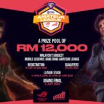 Malaysian Mobile Gaming Scene Set To Level Up With YOODO and ROG New Partnership￼