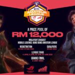 Malaysian Mobile Gaming Scene Set To Level Up With Yoodo & ROG New Partnership
