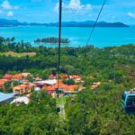 Langkawi To Benefit From The 2023 Budget Allocation