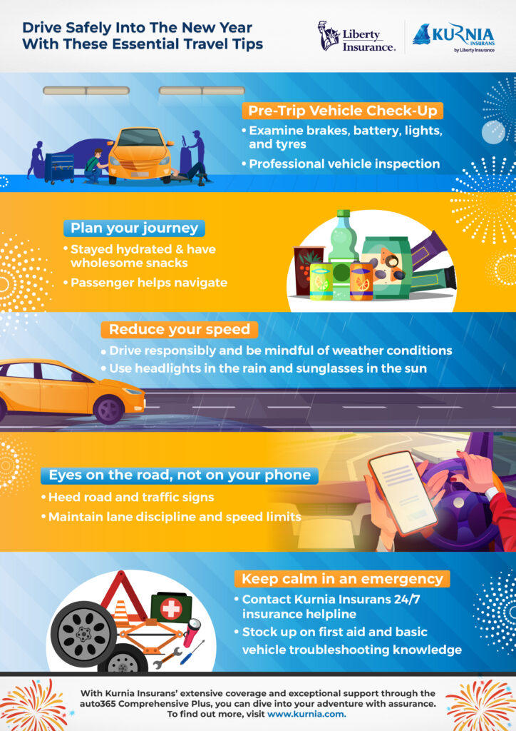 Drive Safely Into the New Year With These Essential Travel Tips 