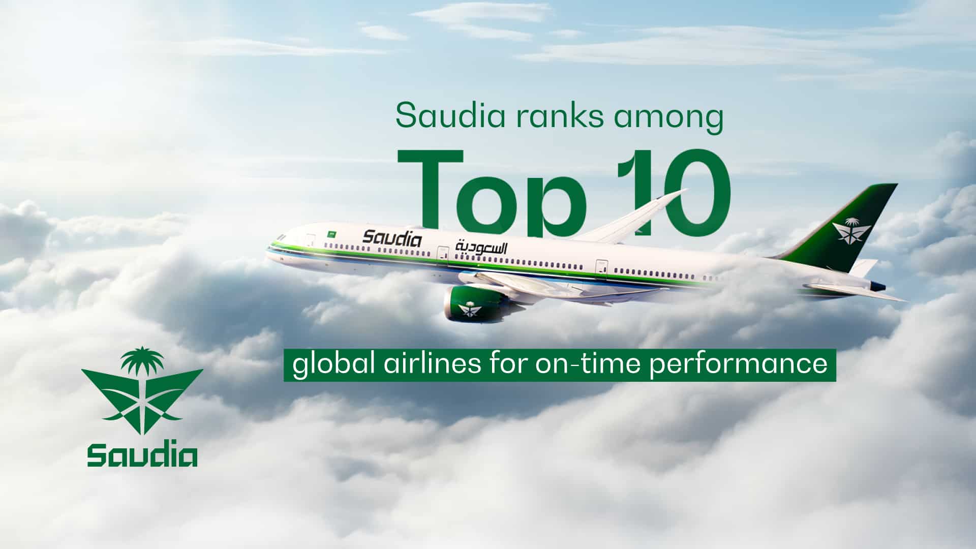 Saudia Memperoleh Kedudukan Global Ke-9 dalam Kajian Prestasi Mengikut Masa untuk Tahun 2023