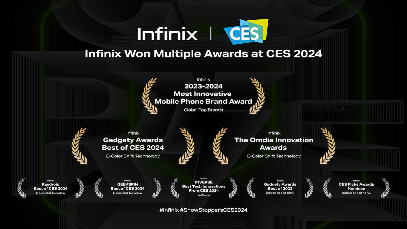 Infinix Takes Center Stage at CES 2024