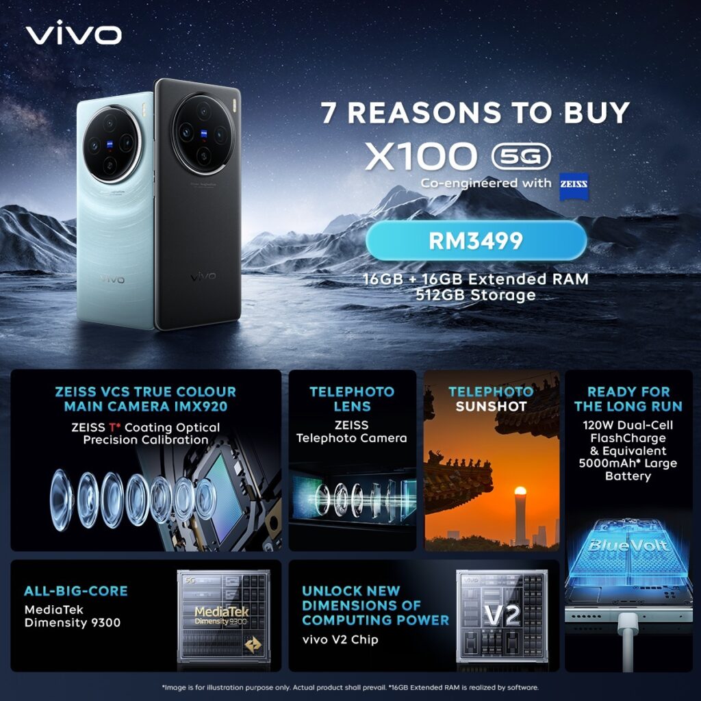 DISCOVER 7 ADVANCED FEATURES OF VIVO X100 SERIES FOR THE ULTIMATE SMARTPHONE PHOTOGRAPHY EXPERIENCE