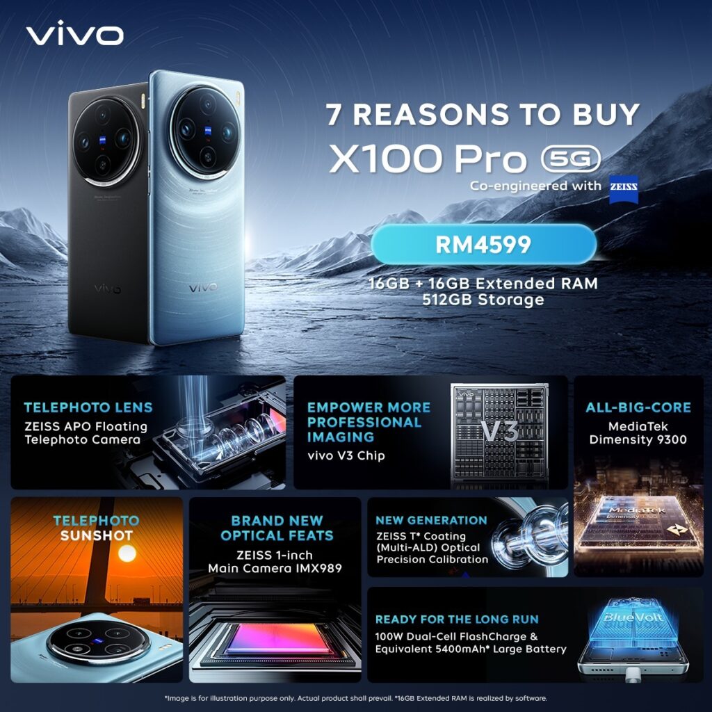 DISCOVER 7 ADVANCED FEATURES OF VIVO X100 SERIES FOR THE ULTIMATE SMARTPHONE PHOTOGRAPHY EXPERIENCE