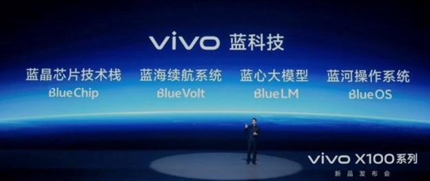 VIVO’S REMARKABLE BLUE TECHNOLOGY BREAKS GROUND BY LEADING THE CHARGE IN THE SMARTPHONE INDUSTRY