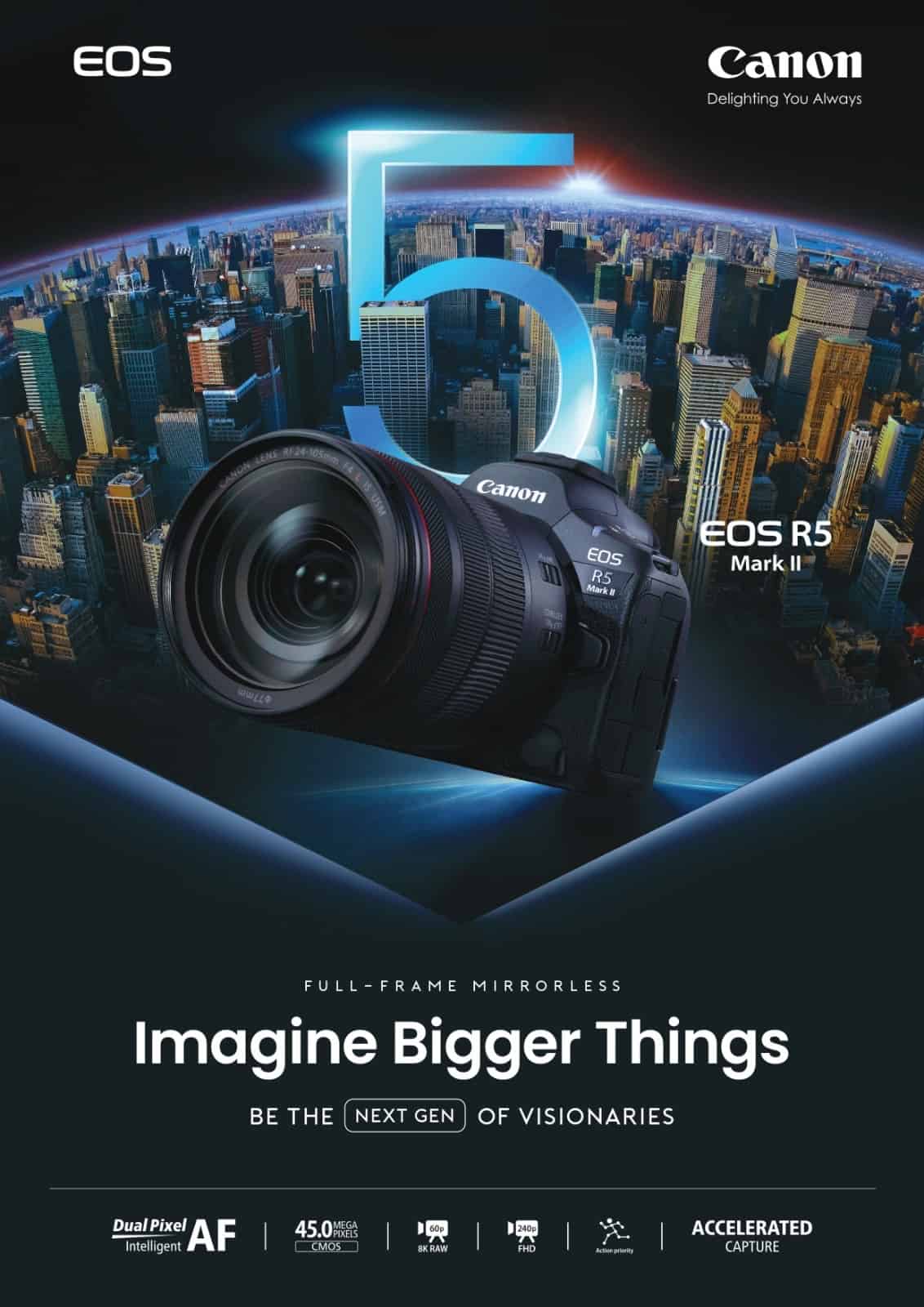 EOS R5 Mark II: Imagine Bigger Things