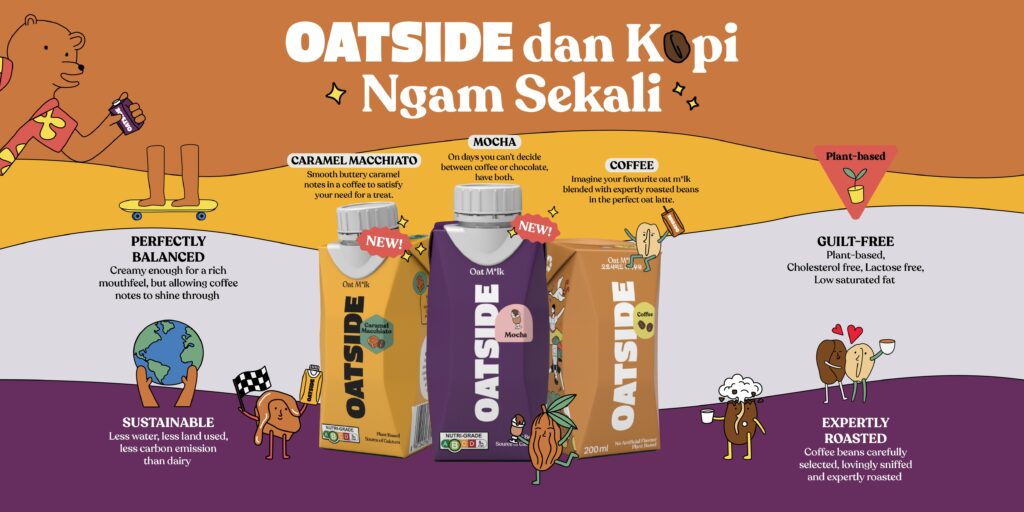 OATSIDE Memperkenalkan Dua Perisa Kopi Baharu: Mocha dan Caramel Macchiato