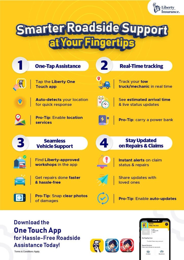 Smarter Roadside Support at Your Fingertips