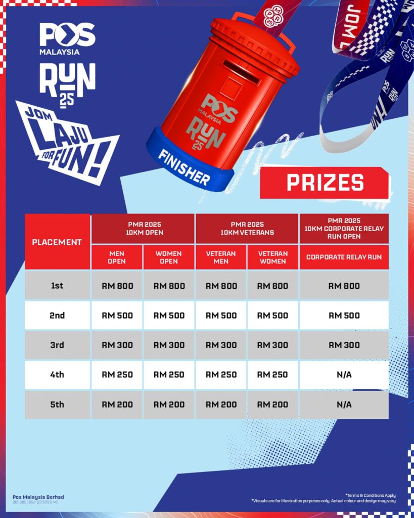 The flyer for the pcs run.